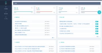 天夏科技引領(lǐng)智慧政務新紀元 創(chuàng)新軟件服務助力政府信息化建設(shè)